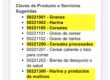 inteligencia artificial sat facturas claves